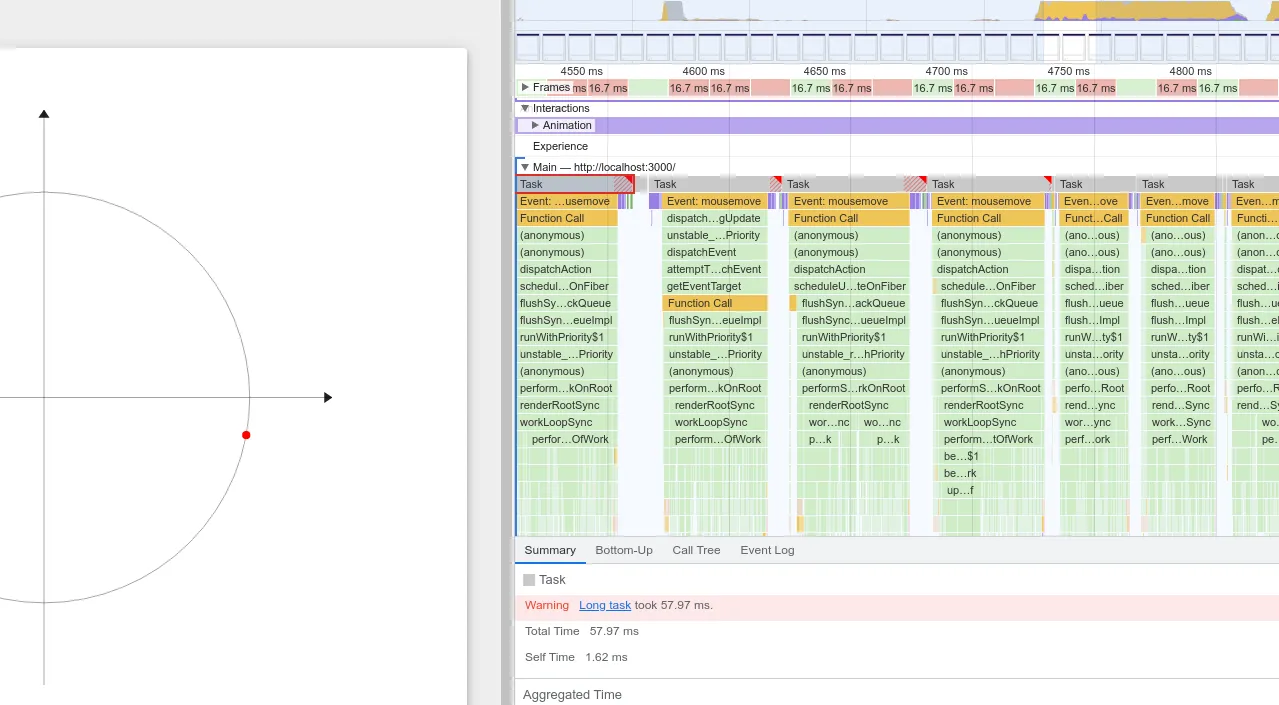 first implementation